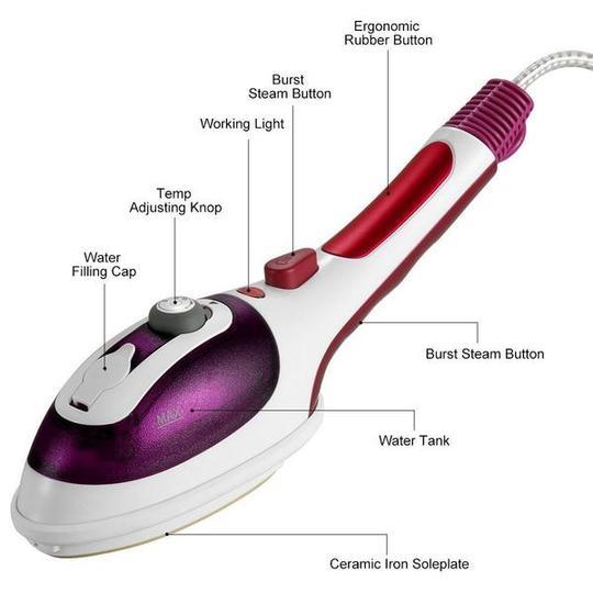 Portable Handheld Steam Iron Set